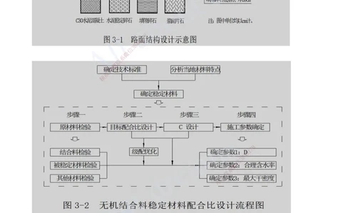 2025-08-第2章-路面工程（一）_2026年一级建造师_2026年一建公路_2025年一建公路SVIP_02-基础精讲✿高端面授✿深度强化_15-公路《天一精讲班》安慧、李昌春KL_李昌春