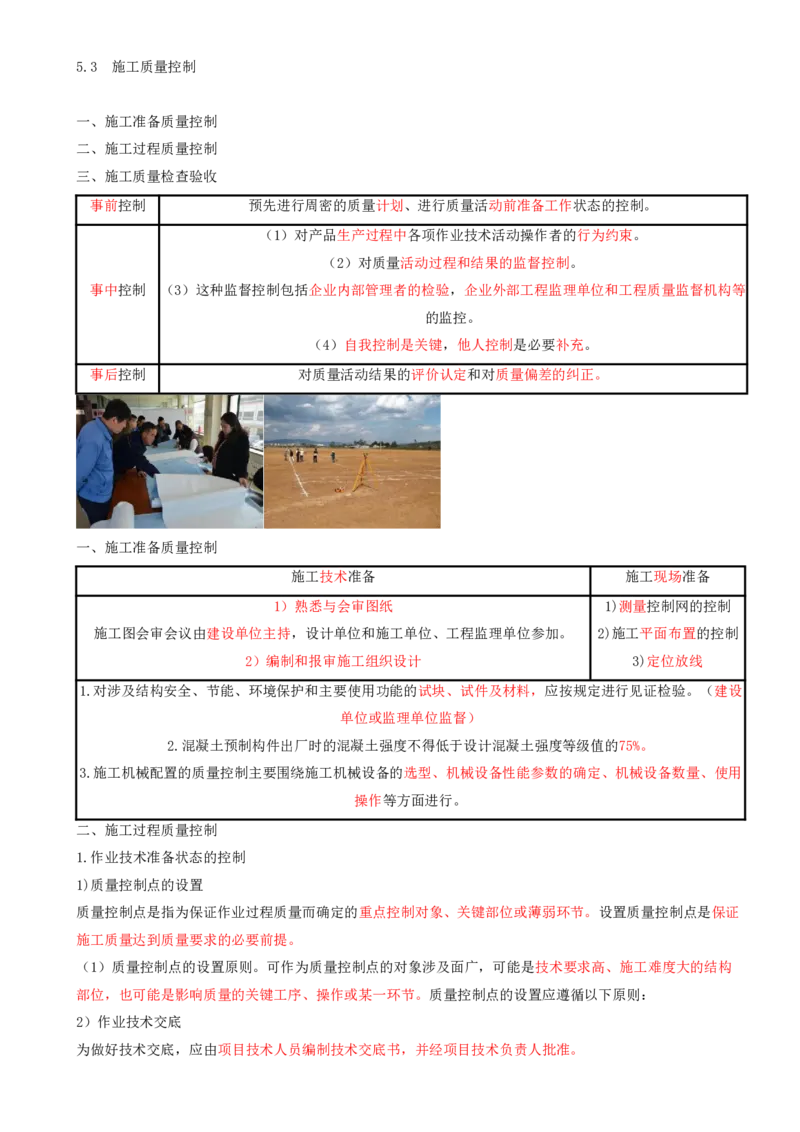 14.14-第5章-建设工程质量管理（二）_2026年一级建造师_2026年一建管理_2025年一建管理SVIP_04-冲刺串讲✿考点强化✿小灶集训_18-管理《冲刺上岸班》王少杰SA