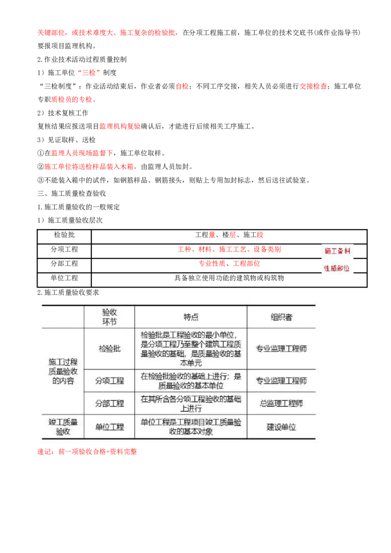 14.14-第5章-建设工程质量管理（二）_2026年一级建造师_2026年一建管理_2025年一建管理SVIP_04-冲刺串讲✿考点强化✿小灶集训_18-管理《冲刺上岸班》王少杰SA