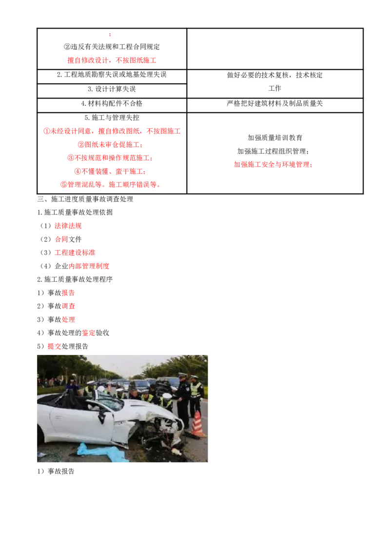 14.14-第5章-建设工程质量管理（二）_2026年一级建造师_2026年一建管理_2025年一建管理SVIP_04-冲刺串讲✿考点强化✿小灶集训_18-管理《冲刺上岸班》王少杰SA