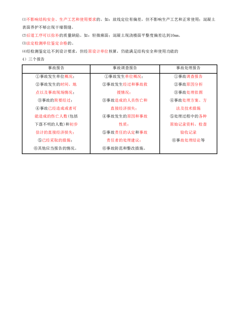 14.14-第5章-建设工程质量管理（二）_2026年一级建造师_2026年一建管理_2025年一建管理SVIP_04-冲刺串讲✿考点强化✿小灶集训_18-管理《冲刺上岸班》王少杰SA
