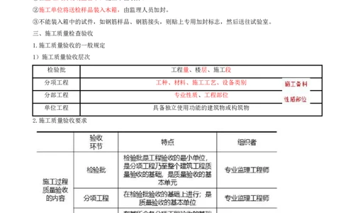 14.14-第5章-建设工程质量管理（二）_2026年一级建造师_2026年一建管理_2025年一建管理SVIP_04-冲刺串讲✿考点强化✿小灶集训_18-管理《冲刺上岸班》王少杰SA