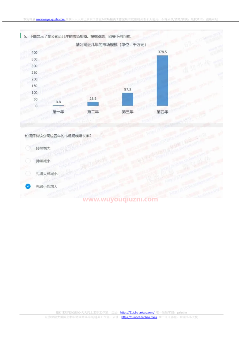 中信证券2022招聘在线测试完整真题及答案2_2025春招题库汇总_券商-基金题库-1_05基金券商汇总_中信证券_中信证券笔试_重中之重历年笔试真题及答案（12-23年）
