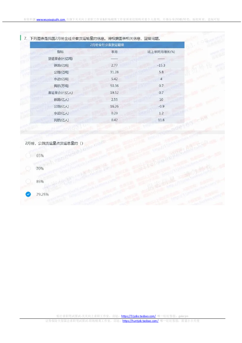 中信证券2022招聘在线测试完整真题及答案2_2025春招题库汇总_券商-基金题库-1_05基金券商汇总_中信证券_中信证券笔试_重中之重历年笔试真题及答案（12-23年）