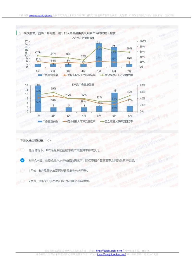 中信证券2022招聘在线测试完整真题及答案2_2025春招题库汇总_券商-基金题库-1_05基金券商汇总_中信证券_中信证券笔试_重中之重历年笔试真题及答案（12-23年）