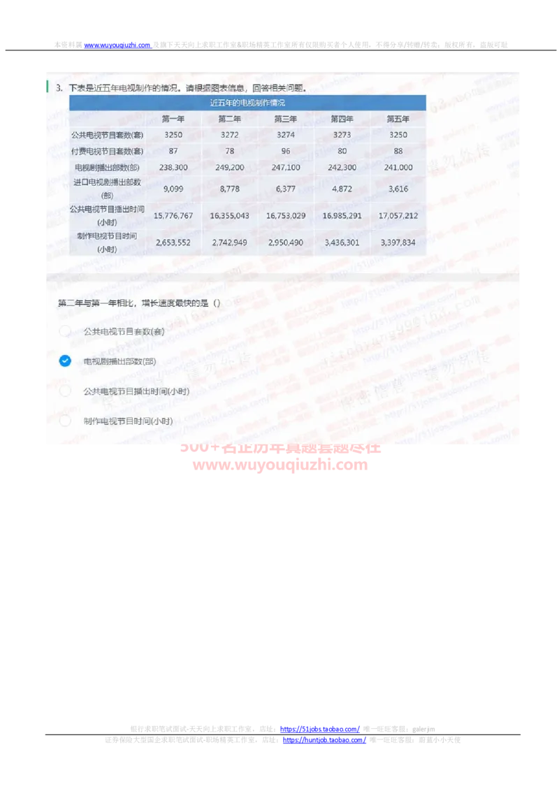 中信证券2022招聘在线测试完整真题及答案2_2025春招题库汇总_券商-基金题库-1_05基金券商汇总_中信证券_中信证券笔试_重中之重历年笔试真题及答案（12-23年）
