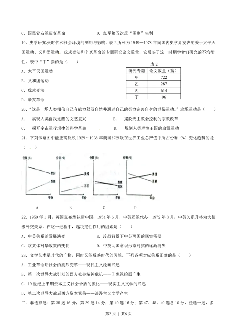 2015年高考历史试卷（山东）（空白卷）_历史历年高考真题_新&middot;PDF版2008-2025&middot;高考历史真题_历史（按年份分类）2008-2025_2015&middot;历史高考真题
