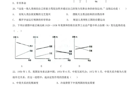 2015年高考历史试卷（山东）（空白卷）_历史历年高考真题_新&middot;PDF版2008-2025&middot;高考历史真题_历史（按年份分类）2008-2025_2015&middot;历史高考真题
