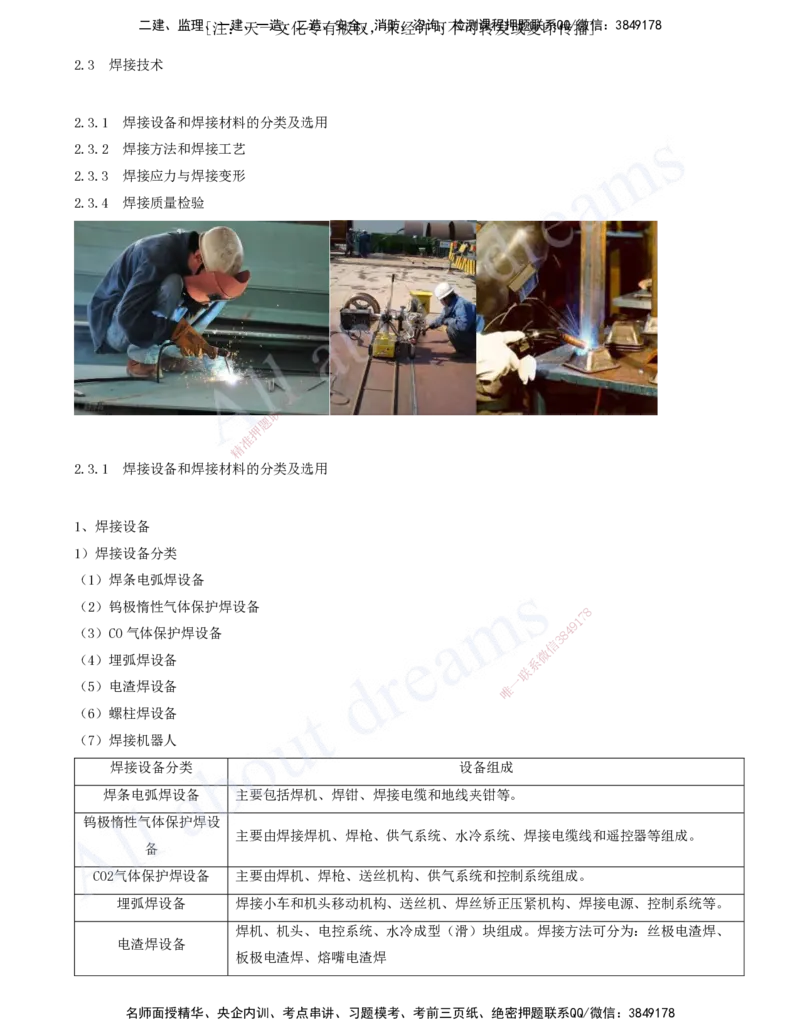 2025-06-第2章-机电工程专业技术（三）_2026年一级建造师_2026年一建机电_2025年一建机电SVIP_02-基础精讲✿高端面授✿深度强化_07-机电《天一精讲班》王建波、王克KL_王克_讲义