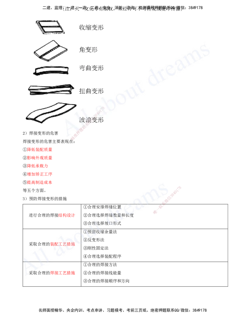 2025-06-第2章-机电工程专业技术（三）_2026年一级建造师_2026年一建机电_2025年一建机电SVIP_02-基础精讲✿高端面授✿深度强化_07-机电《天一精讲班》王建波、王克KL_王克_讲义