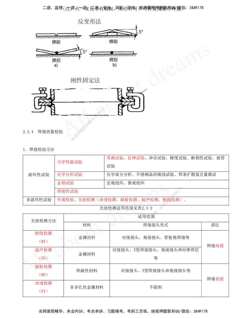 2025-06-第2章-机电工程专业技术（三）_2026年一级建造师_2026年一建机电_2025年一建机电SVIP_02-基础精讲✿高端面授✿深度强化_07-机电《天一精讲班》王建波、王克KL_王克_讲义