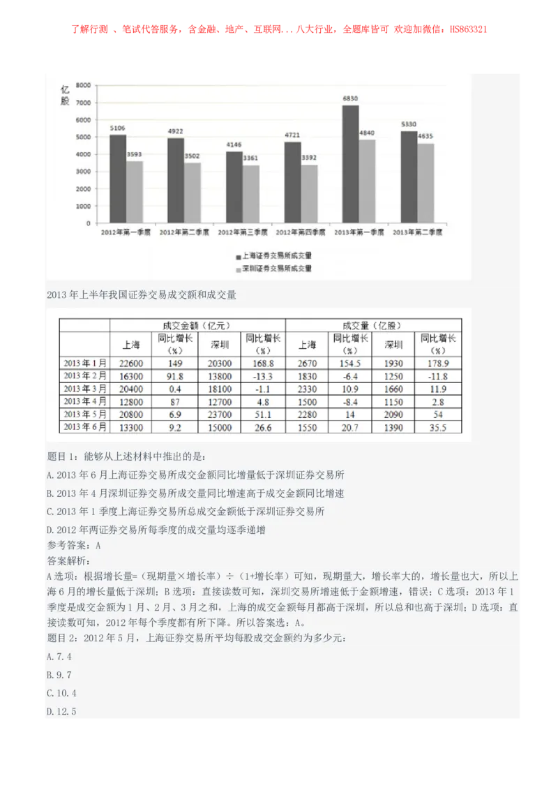 中国石油2021招聘笔试完整真题及答案解析_三桶油_中国石油_中石油笔试(1)_1、重点中石油历年招聘笔试真题（14-22）