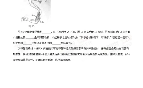 2014年高考生物试卷（广东）（空白卷）_生物历年高考真题_新&middot;PDF版2008-2025&middot;高考生物真题_生物（按年份分类）2008-2025_2014&middot;高考生物真题