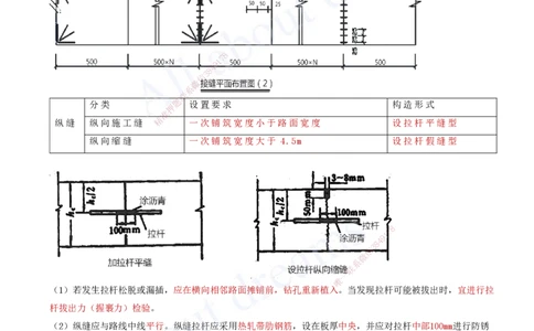 2025-14-第2章-路面工程（七）_2026年一级建造师_2026年一建公路_2025年一建公路SVIP_02-基础精讲✿高端面授✿深度强化_15-公路《天一精讲班》安慧、李昌春KL_李昌春