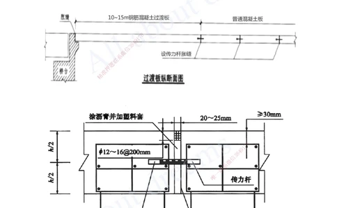 2025-14-第2章-路面工程（七）_2026年一级建造师_2026年一建公路_2025年一建公路SVIP_02-基础精讲✿高端面授✿深度强化_15-公路《天一精讲班》安慧、李昌春KL_李昌春