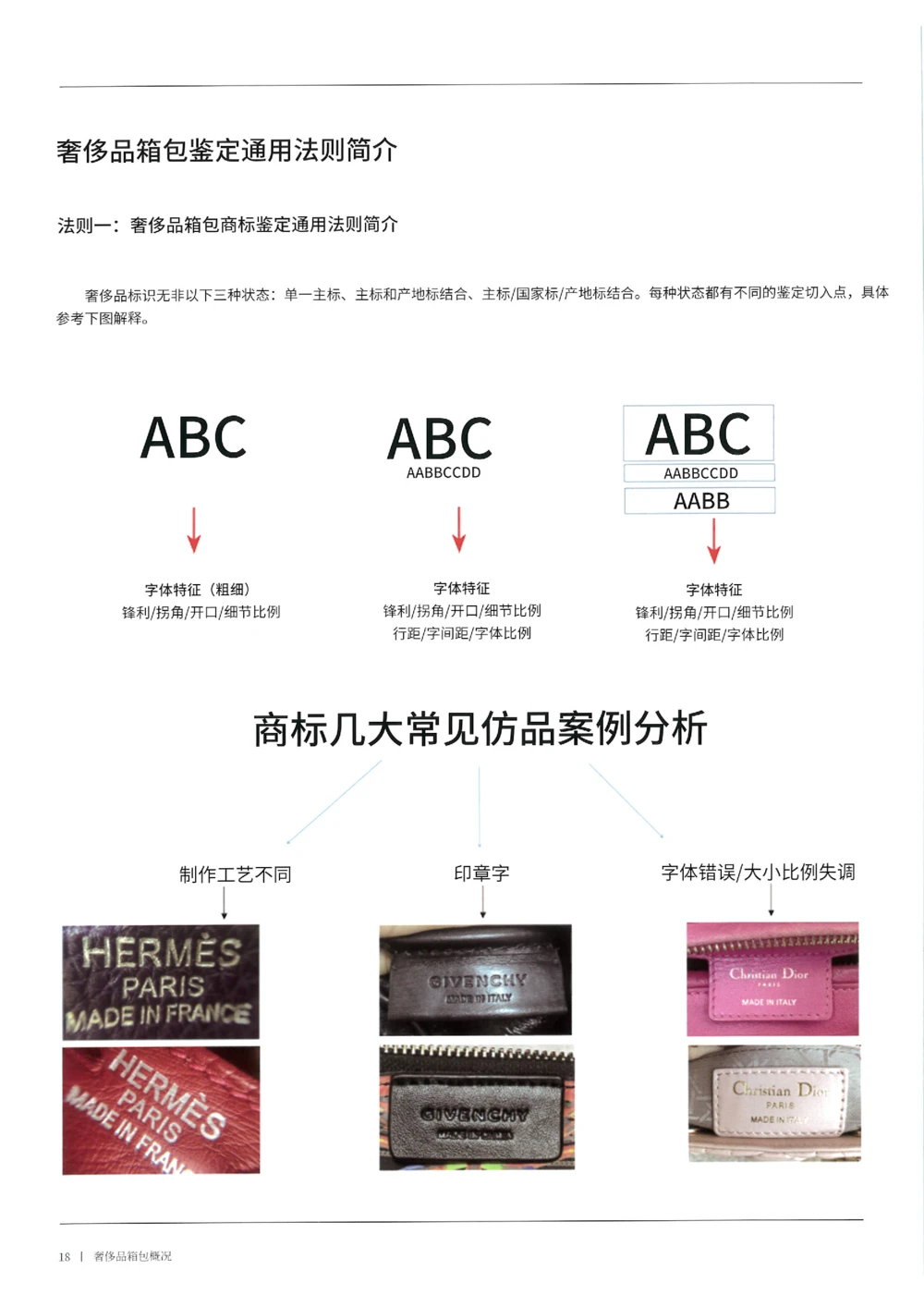 奢侈品箱包名鉴1（去水印版）_X017-奢侈品鉴定教程最新合集_5、寄卖行鉴定全套手册合集6套_箱包鉴定资料