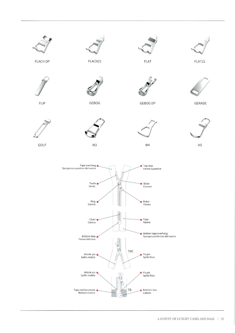 奢侈品箱包名鉴1（去水印版）_X017-奢侈品鉴定教程最新合集_5、寄卖行鉴定全套手册合集6套_箱包鉴定资料