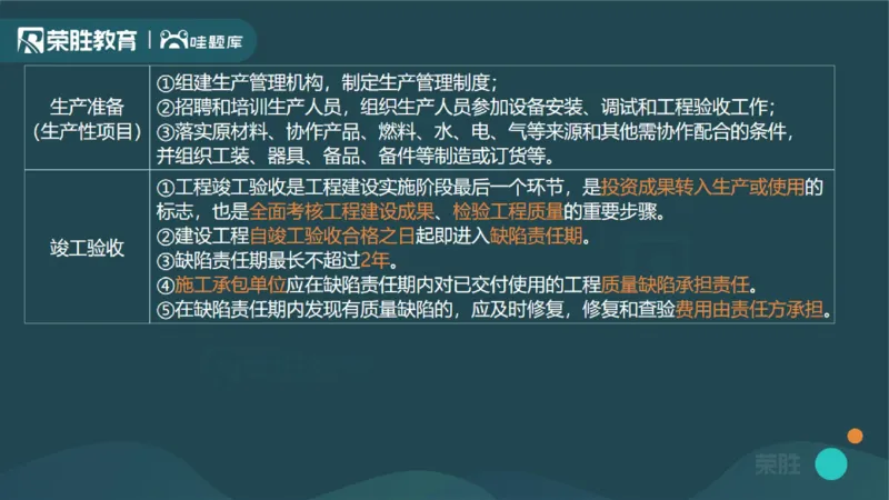 1.1工程项目投资管理与实施（PPT版）_2026年一级建造师_2026年一建管理_2025年一建管理SVIP_02-基础精讲✿高端面授✿深度强化_13-管理《教材精讲班》大微RS