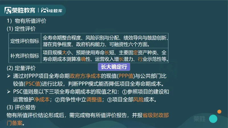 1.1工程项目投资管理与实施（PPT版）_2026年一级建造师_2026年一建管理_2025年一建管理SVIP_02-基础精讲✿高端面授✿深度强化_13-管理《教材精讲班》大微RS
