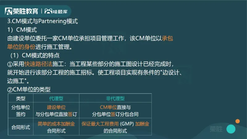 1.1工程项目投资管理与实施（PPT版）_2026年一级建造师_2026年一建管理_2025年一建管理SVIP_02-基础精讲✿高端面授✿深度强化_13-管理《教材精讲班》大微RS