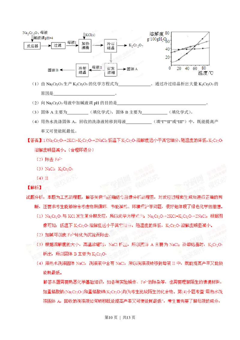 2014年高考化学试卷（山东）（解析卷）_历年高考真题合集_化学历年高考真题_新&middot;PDF版2008-2025&middot;高考化学真题_化学（按省份分类）2008-2025_2008-2025&middot;（山东）化学高考真题