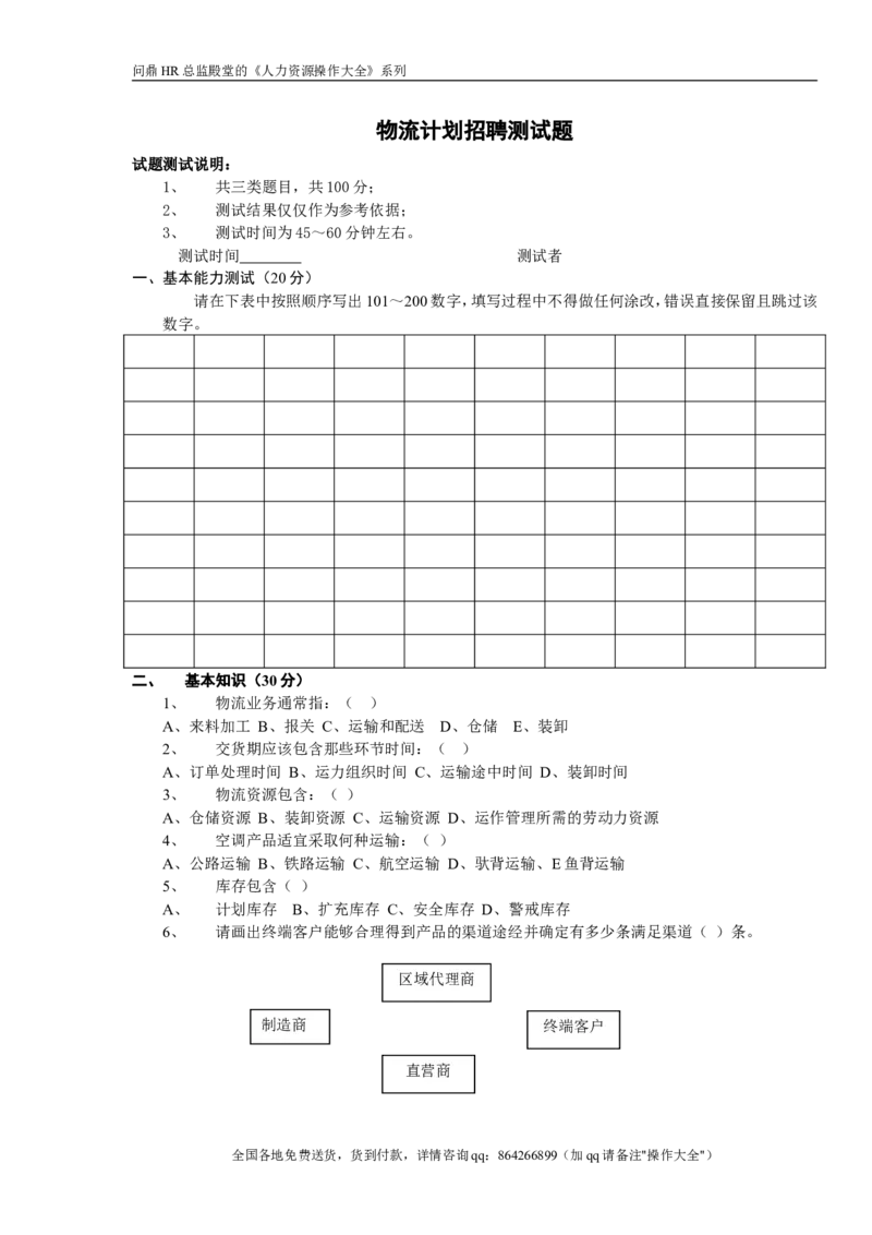 物流计划招聘测试题(题目）_2025春招题库汇总_银行题库-1_银行全套上岸资料_500套面试话术_05面试话术实例_07案例_实例美的集团-招聘笔试题库（共76个岗位的笔试题）_华润hr_营销类