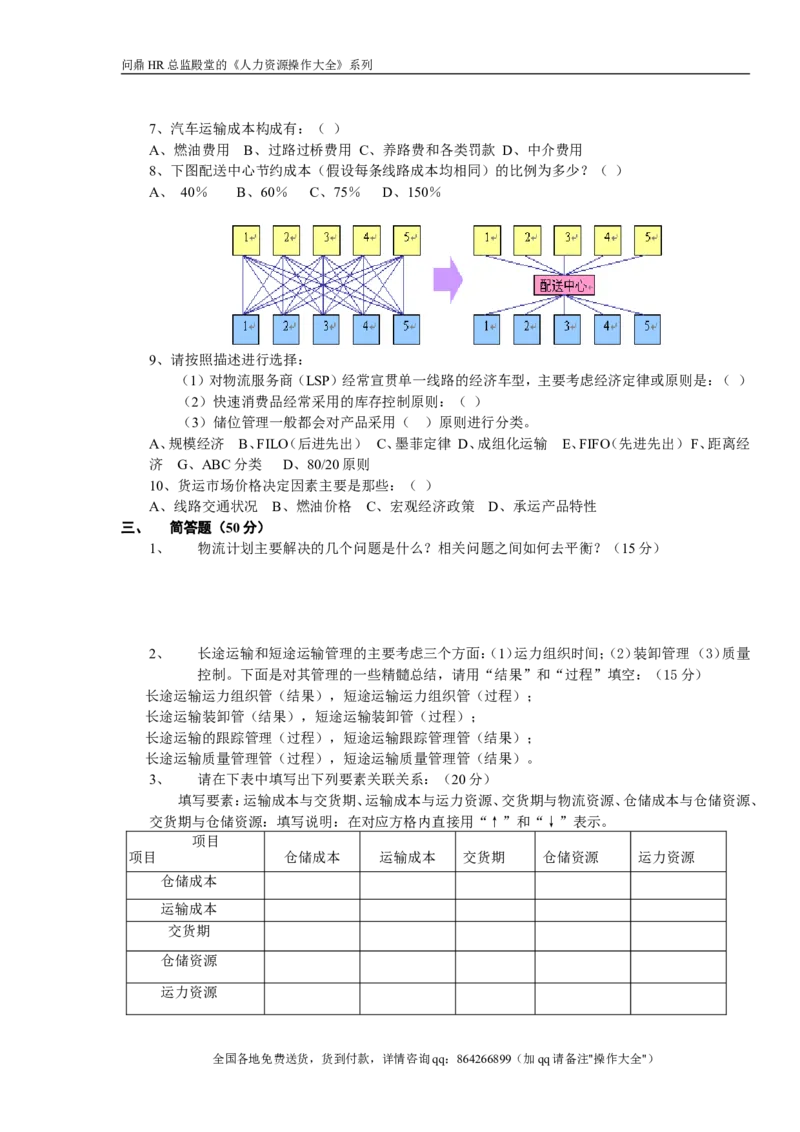 物流计划招聘测试题(题目）_2025春招题库汇总_银行题库-1_银行全套上岸资料_500套面试话术_05面试话术实例_07案例_实例美的集团-招聘笔试题库（共76个岗位的笔试题）_华润hr_营销类