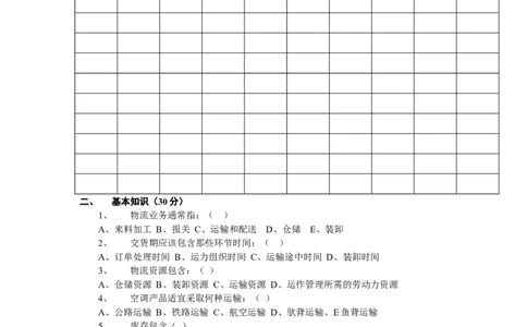 物流计划招聘测试题(题目）_2025春招题库汇总_银行题库-1_银行全套上岸资料_500套面试话术_05面试话术实例_07案例_实例美的集团-招聘笔试题库（共76个岗位的笔试题）_华润hr_营销类
