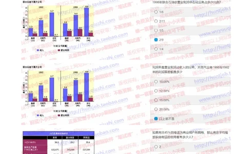 中金2019招聘20191008在线测试真题及答案_2025春招题库汇总_券商-基金题库-1_05基金券商汇总_中金_中金历年真题