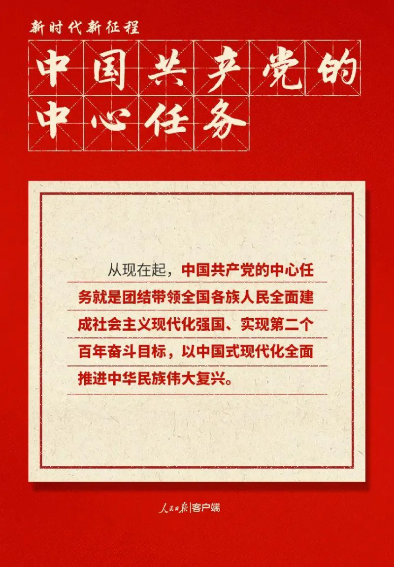二十大相关总结_三桶油_中海油_中海油_2023年时政持续更新_2022年时政_二十大