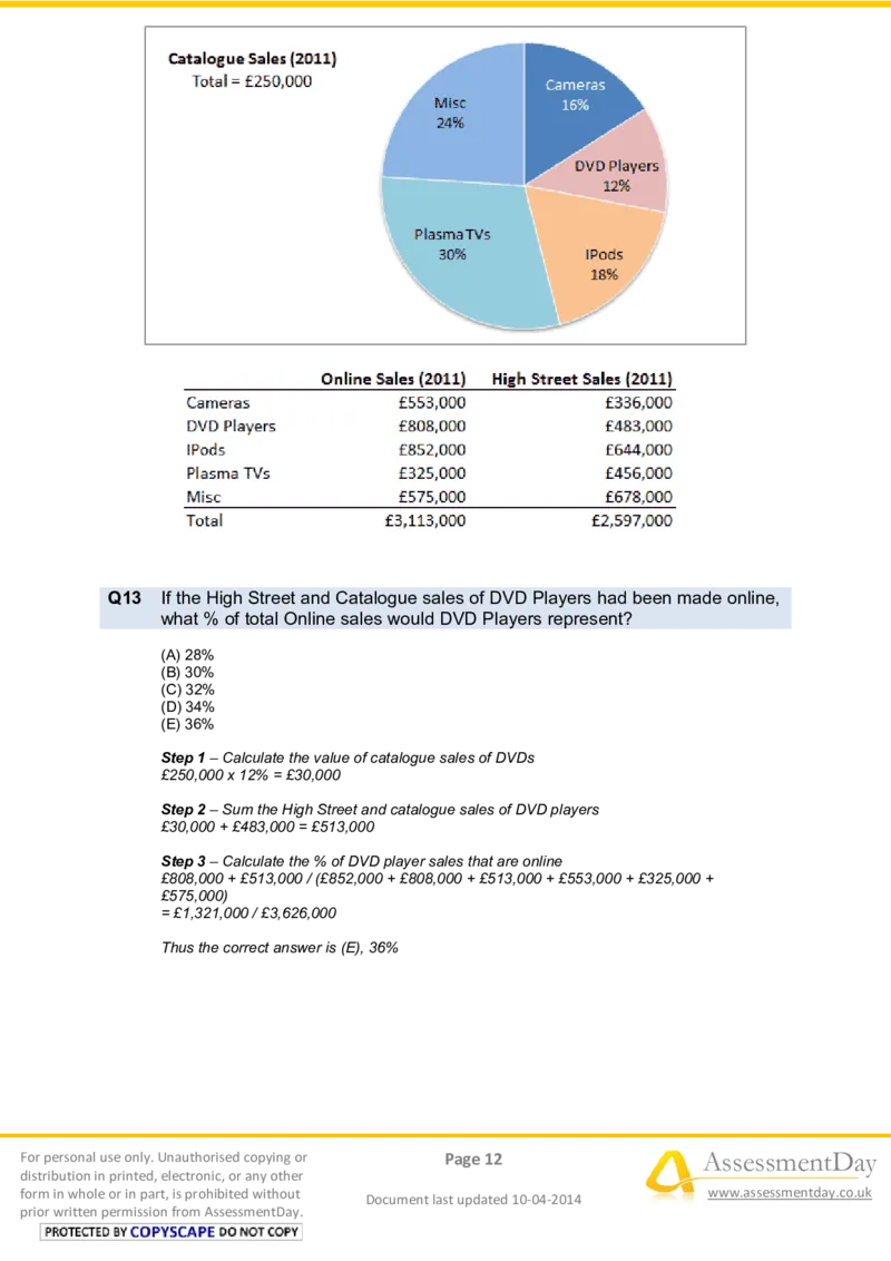 NumericalReasoningTest8-Solutions_2025春招题库汇总_八大题库-1_04八大汇总_信永中和_专业题综合知识-参考_英文题_NumericalReasoningTests