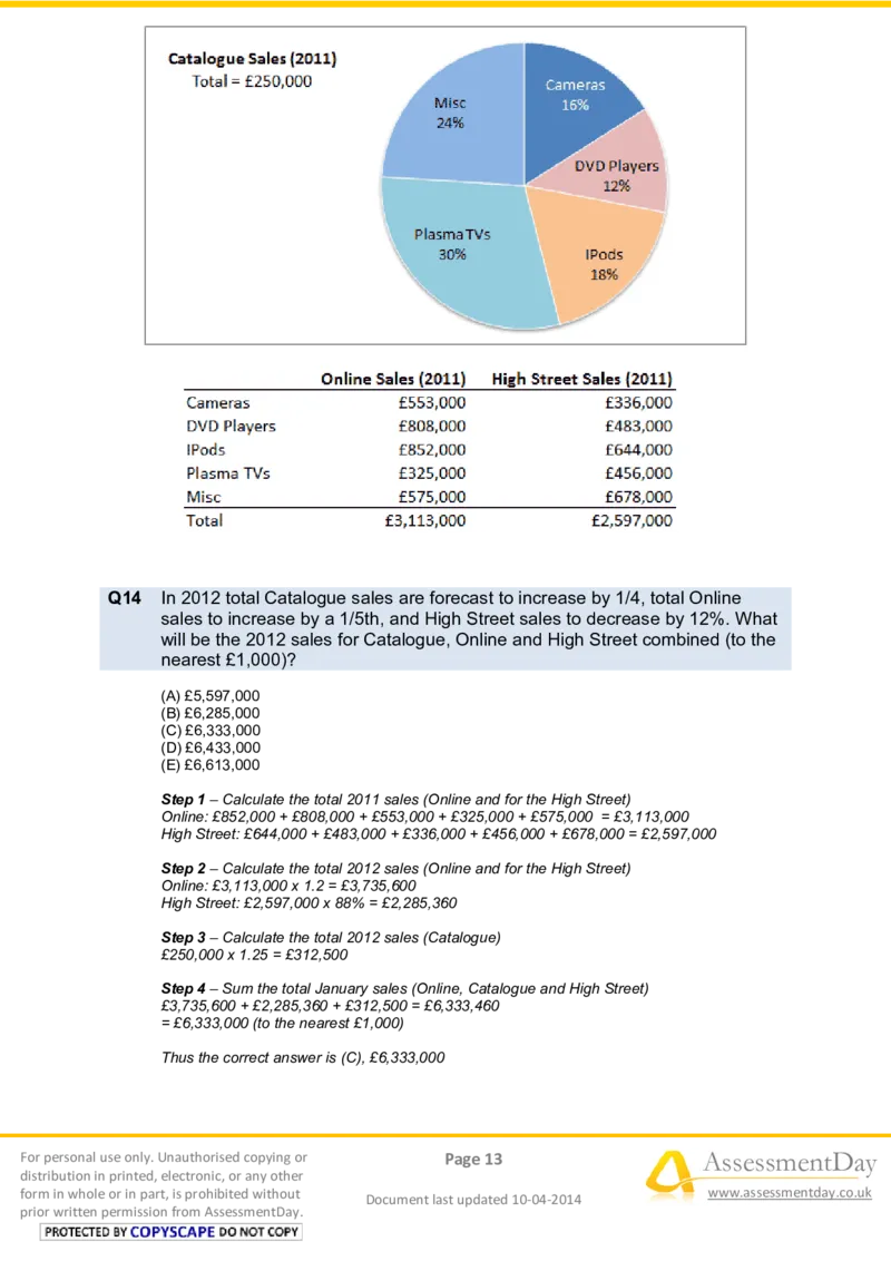 NumericalReasoningTest8-Solutions_2025春招题库汇总_八大题库-1_04八大汇总_信永中和_专业题综合知识-参考_英文题_NumericalReasoningTests