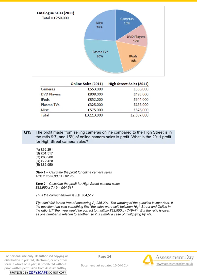NumericalReasoningTest8-Solutions_2025春招题库汇总_八大题库-1_04八大汇总_信永中和_专业题综合知识-参考_英文题_NumericalReasoningTests