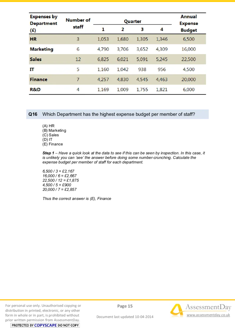 NumericalReasoningTest8-Solutions_2025春招题库汇总_八大题库-1_04八大汇总_信永中和_专业题综合知识-参考_英文题_NumericalReasoningTests