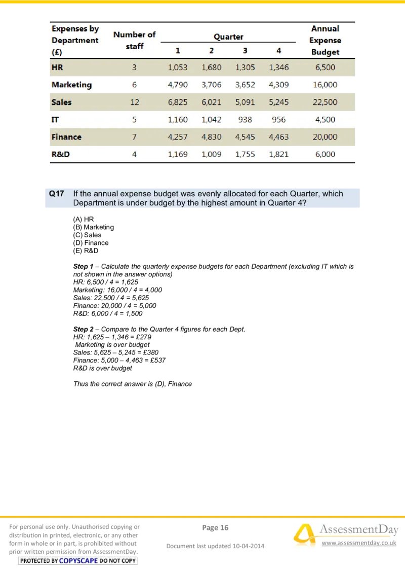 NumericalReasoningTest8-Solutions_2025春招题库汇总_八大题库-1_04八大汇总_信永中和_专业题综合知识-参考_英文题_NumericalReasoningTests