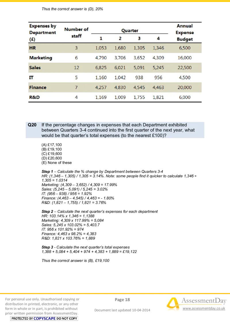 NumericalReasoningTest8-Solutions_2025春招题库汇总_八大题库-1_04八大汇总_信永中和_专业题综合知识-参考_英文题_NumericalReasoningTests