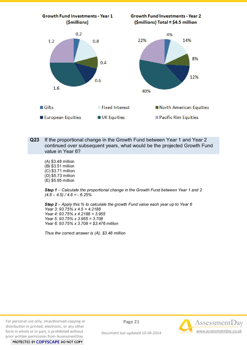 NumericalReasoningTest8-Solutions_2025春招题库汇总_八大题库-1_04八大汇总_信永中和_专业题综合知识-参考_英文题_NumericalReasoningTests