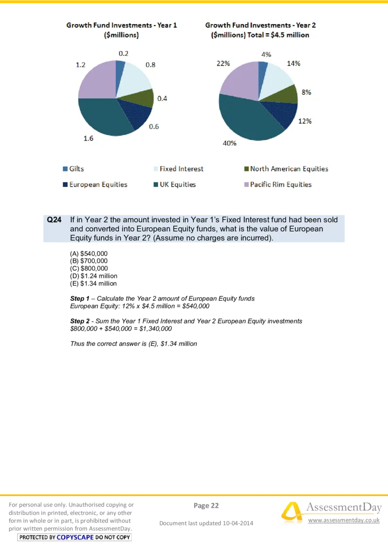 NumericalReasoningTest8-Solutions_2025春招题库汇总_八大题库-1_04八大汇总_信永中和_专业题综合知识-参考_英文题_NumericalReasoningTests