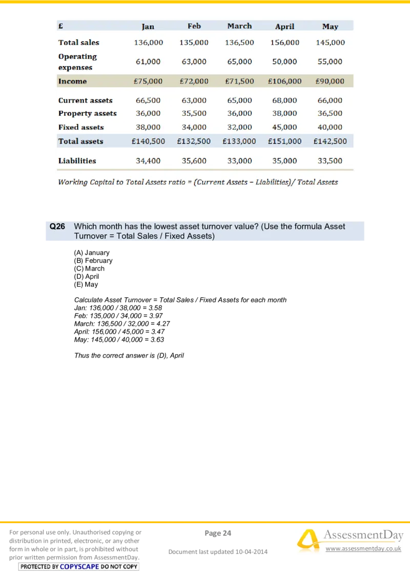 NumericalReasoningTest8-Solutions_2025春招题库汇总_八大题库-1_04八大汇总_信永中和_专业题综合知识-参考_英文题_NumericalReasoningTests