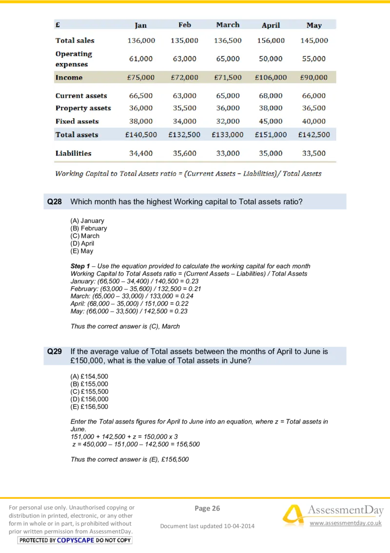 NumericalReasoningTest8-Solutions_2025春招题库汇总_八大题库-1_04八大汇总_信永中和_专业题综合知识-参考_英文题_NumericalReasoningTests