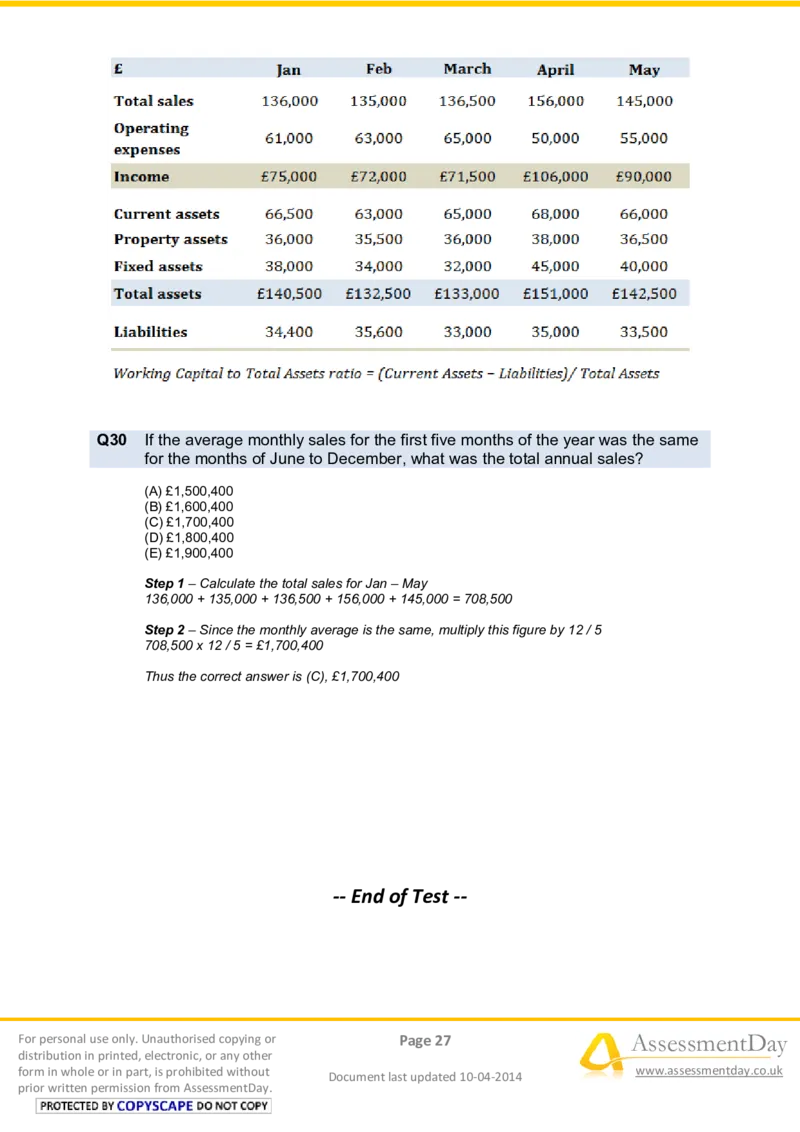 NumericalReasoningTest8-Solutions_2025春招题库汇总_八大题库-1_04八大汇总_信永中和_专业题综合知识-参考_英文题_NumericalReasoningTests