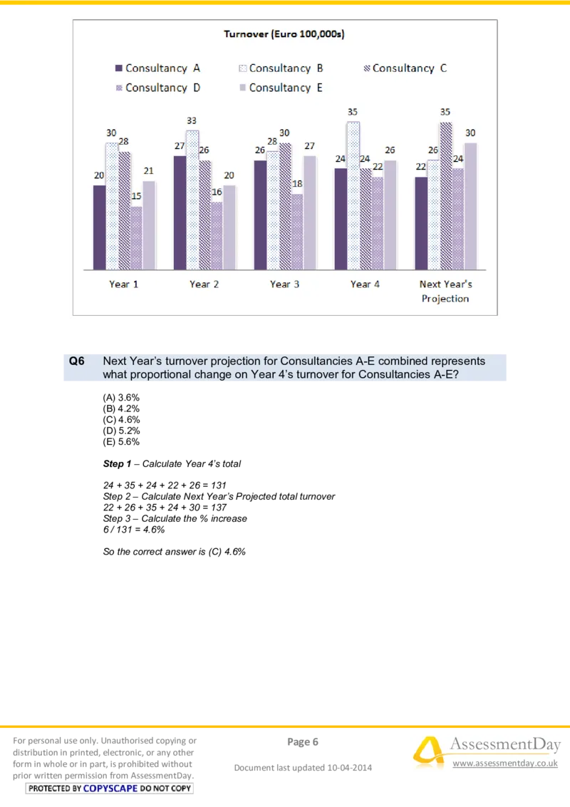 NumericalReasoningTest8-Solutions_2025春招题库汇总_八大题库-1_04八大汇总_信永中和_专业题综合知识-参考_英文题_NumericalReasoningTests