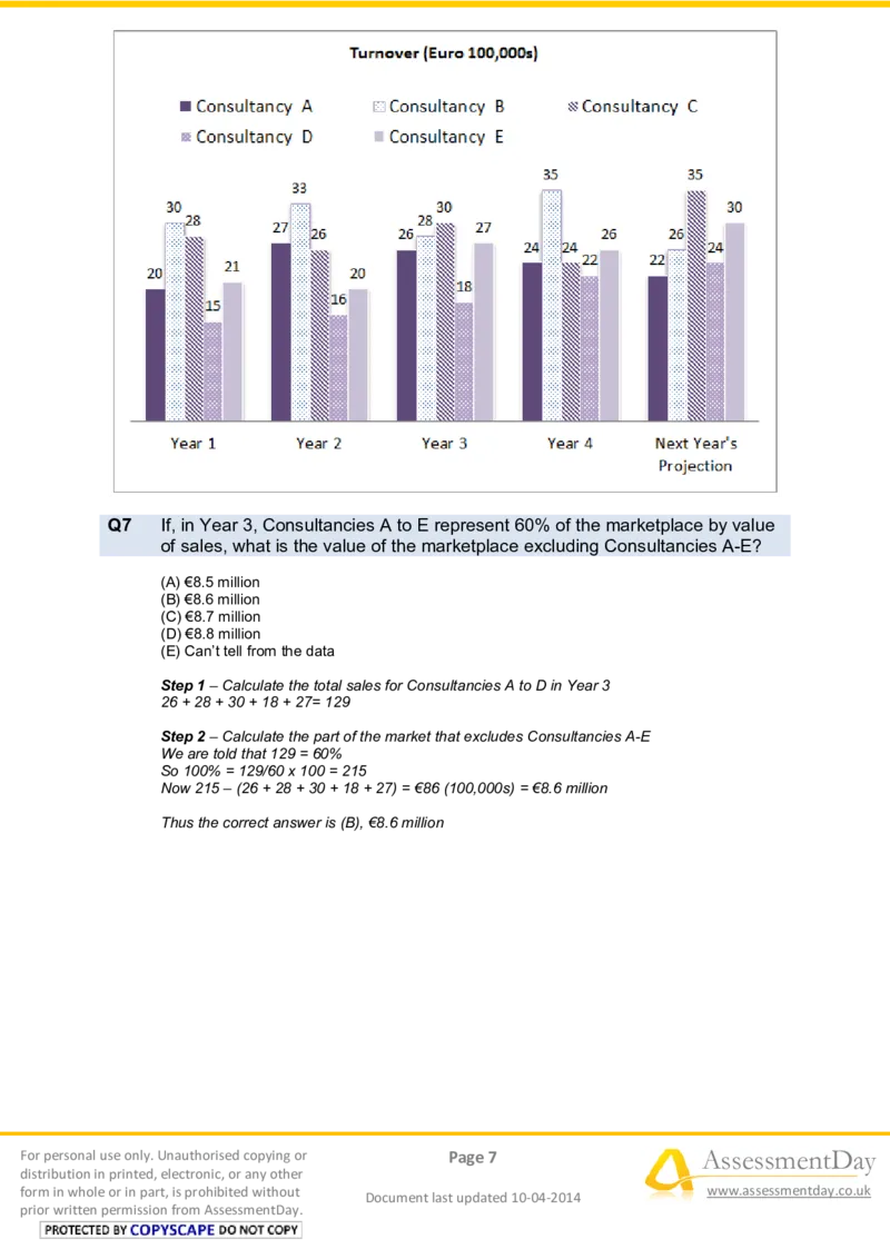 NumericalReasoningTest8-Solutions_2025春招题库汇总_八大题库-1_04八大汇总_信永中和_专业题综合知识-参考_英文题_NumericalReasoningTests