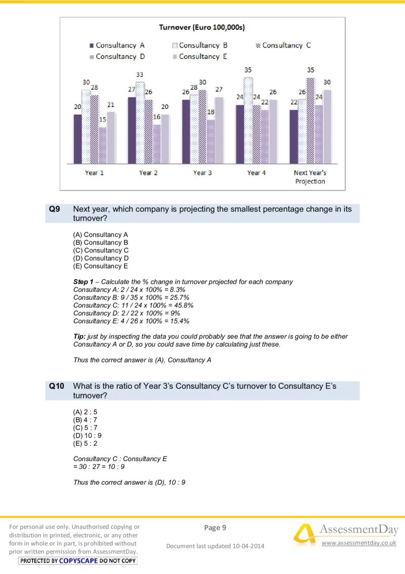 NumericalReasoningTest8-Solutions_2025春招题库汇总_八大题库-1_04八大汇总_信永中和_专业题综合知识-参考_英文题_NumericalReasoningTests