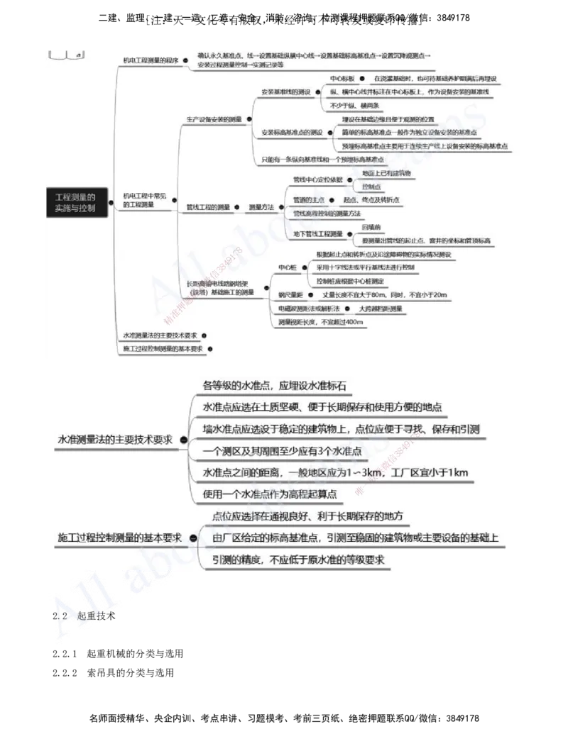 2025-04-第2章-机电工程专业技术（一）_2026年一级建造师_2026年一建机电_2025年一建机电SVIP_02-基础精讲✿高端面授✿深度强化_07-机电《天一精讲班》王建波、王克KL_王克_讲义