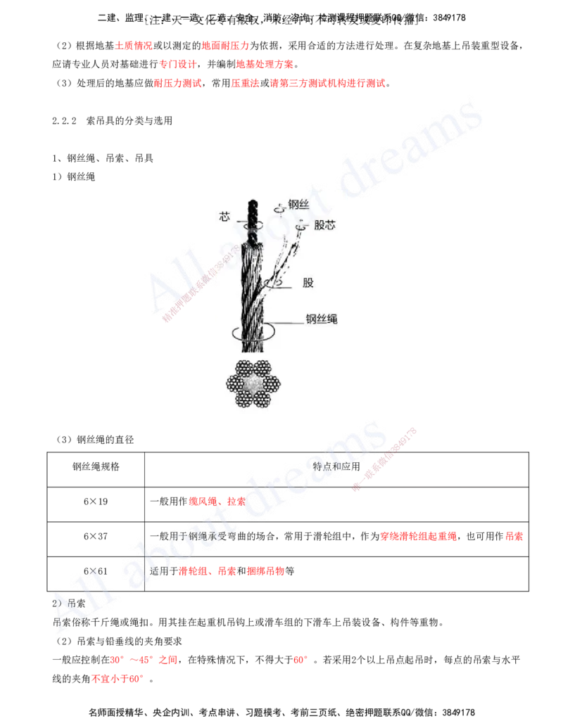 2025-04-第2章-机电工程专业技术（一）_2026年一级建造师_2026年一建机电_2025年一建机电SVIP_02-基础精讲✿高端面授✿深度强化_07-机电《天一精讲班》王建波、王克KL_王克_讲义