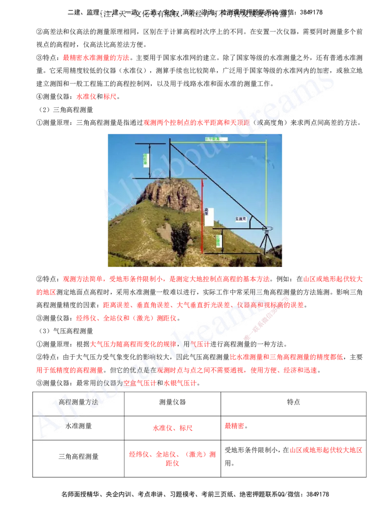 2025-04-第2章-机电工程专业技术（一）_2026年一级建造师_2026年一建机电_2025年一建机电SVIP_02-基础精讲✿高端面授✿深度强化_07-机电《天一精讲班》王建波、王克KL_王克_讲义