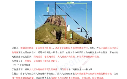 2025-04-第2章-机电工程专业技术（一）_2026年一级建造师_2026年一建机电_2025年一建机电SVIP_02-基础精讲✿高端面授✿深度强化_07-机电《天一精讲班》王建波、王克KL_王克_讲义