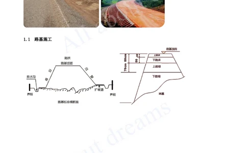 2025-01-第一章-1.1-路基施工（一）_2026年一级建造师_2026年一建公路_2025年一建公路SVIP_02-基础精讲✿高端面授✿深度强化_15-公路《天一精讲班》安慧KL_讲义