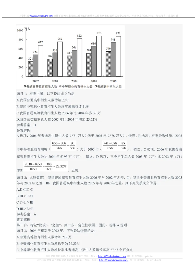 中信建投证券2021招聘笔试完整真题及答案解析_2025春招题库汇总_券商-基金题库-1_05基金券商汇总_中信建投_重中之重历年真题（12到23年）
